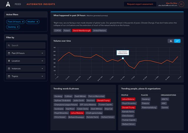 Automated trend analysis and machine generated summaries give a snapshot view.
